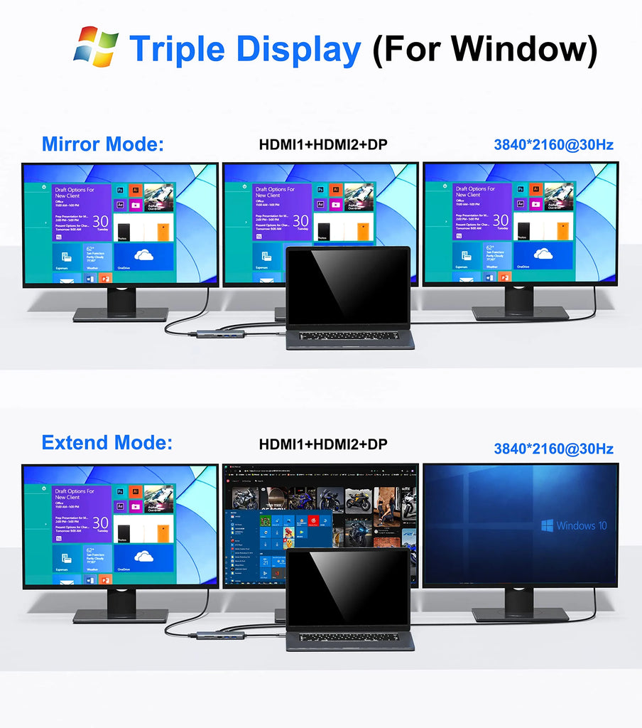 Selore Docking Station 12 IN 1 Triple Display