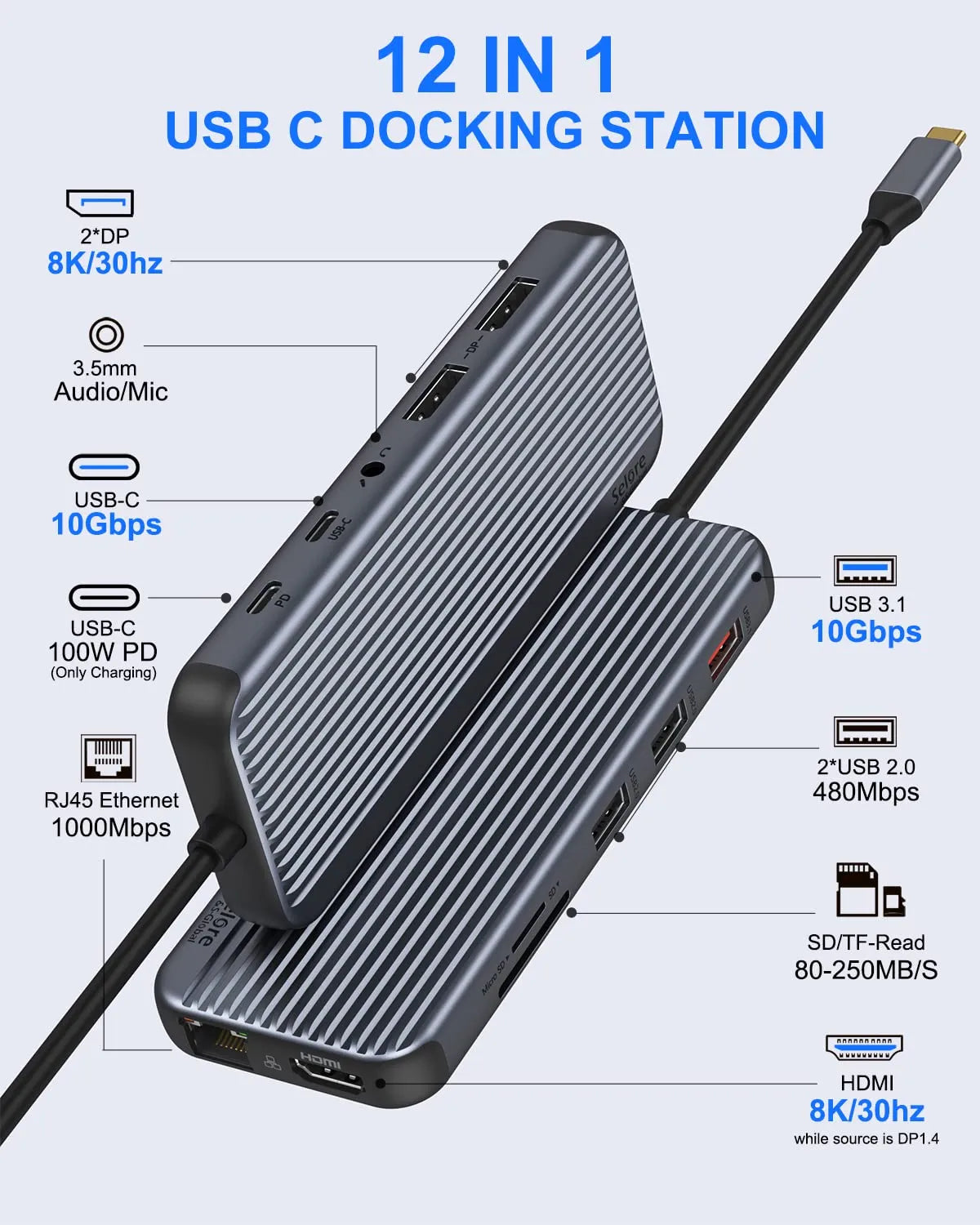 Docking Station USB-C para monitor dual 8K y carga PD (130714)