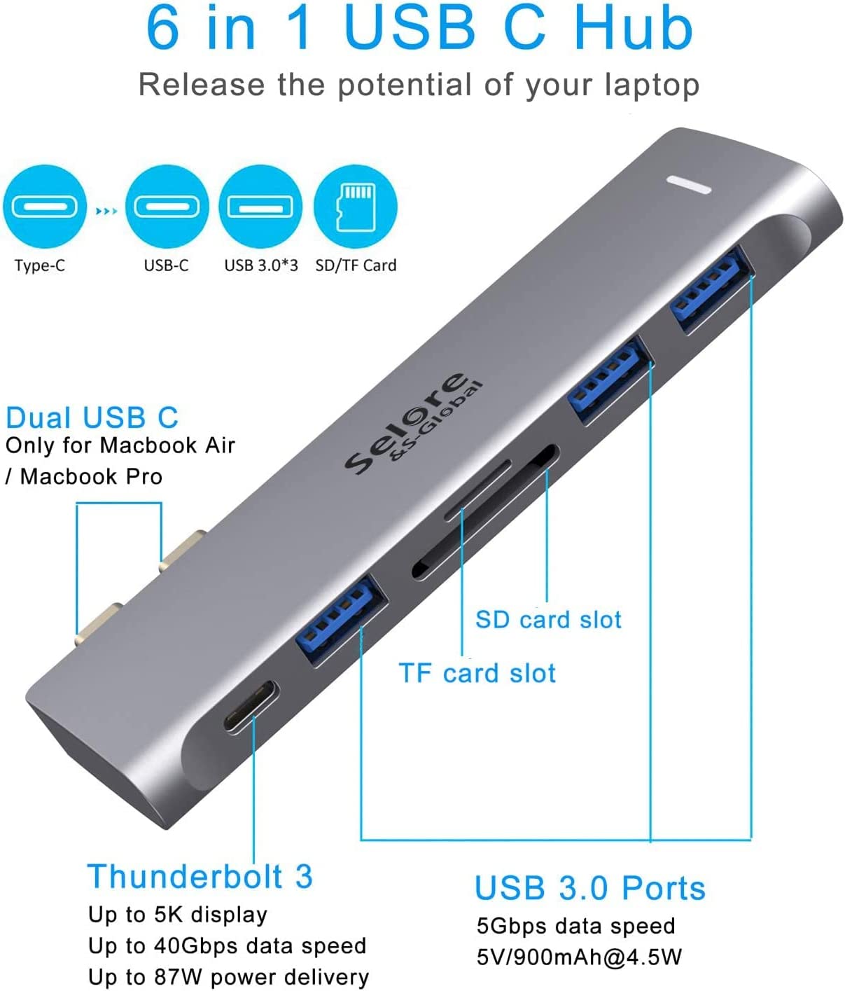 Adaptador Multipuertos USB-C 6 IN 1
