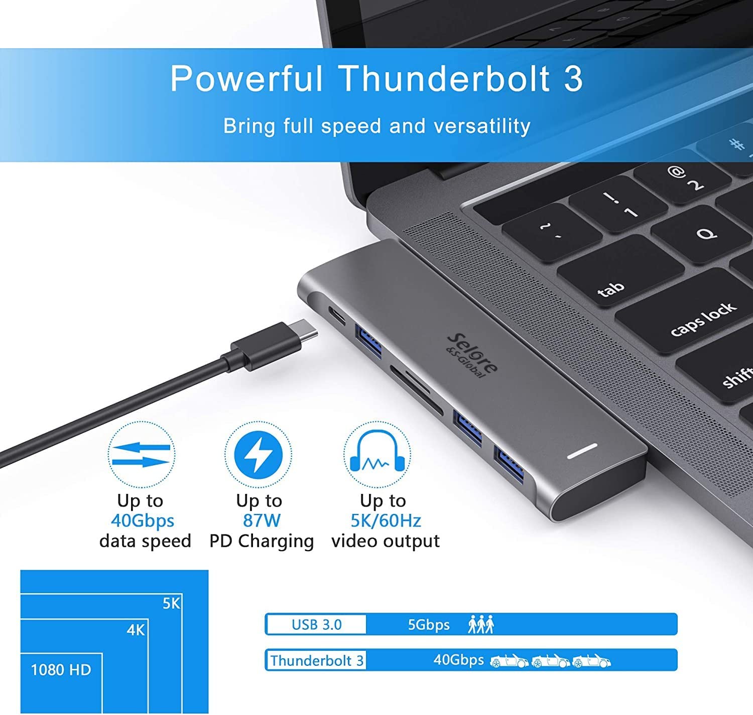 Buy USB C Thunderbolt 3.0 Hub for MacBook Pro,MacBook Air, New M1