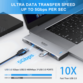 Selore USB C Hub for MacBook Pro Adapter 7 IN 2