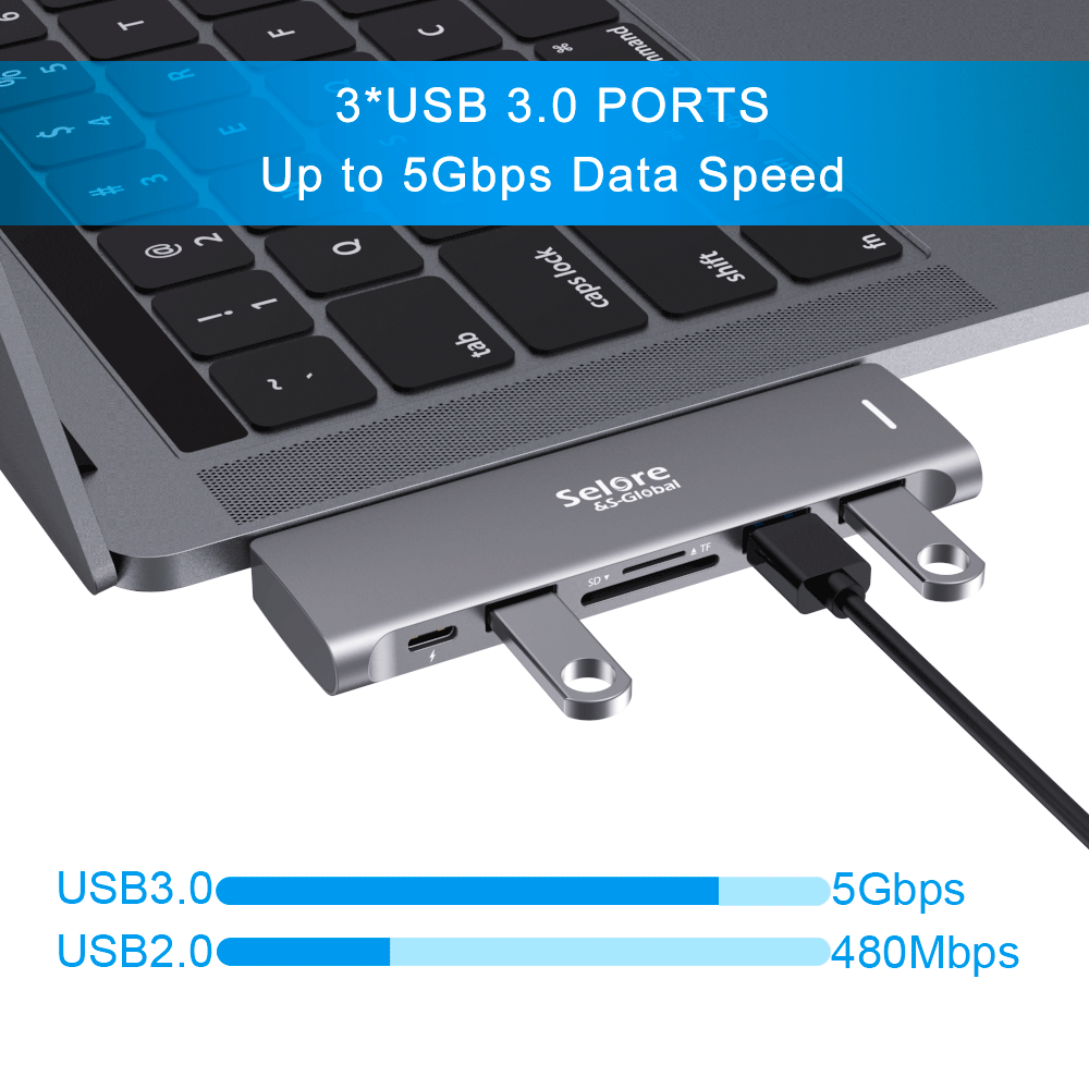 USB C Hub, 6 in 1 Aluminum USB C Adapter for MacBook Pro 2020
