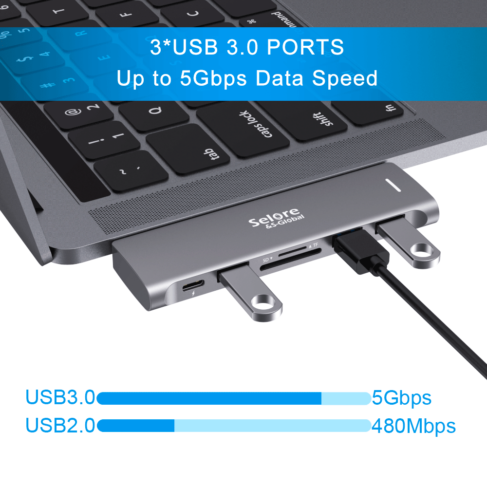 selore&s-global ハブ MacBook Selore USB C Hub for MacBook Pro Adapter 6 in 2